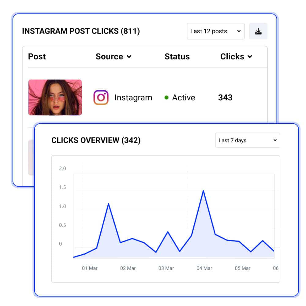 Advanced analytics for a link in bio page