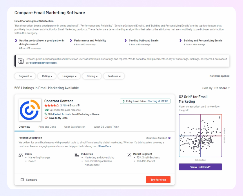 Avaliações G2 de produtos de software de marketing por e-mail