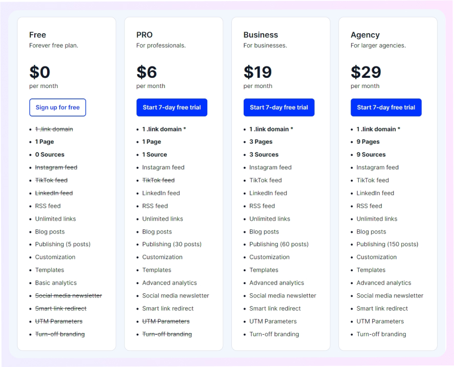 Planos de preços de feedlink