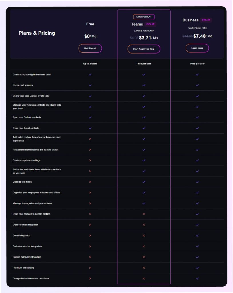 Kado pricing plans